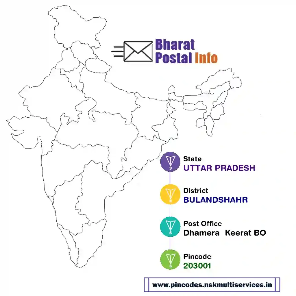 uttar pradesh-bulandshahr-dhamera  keerat bo-203001